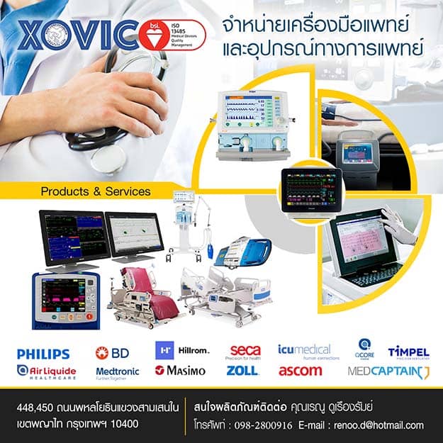 02Sidebar1_โซวิค